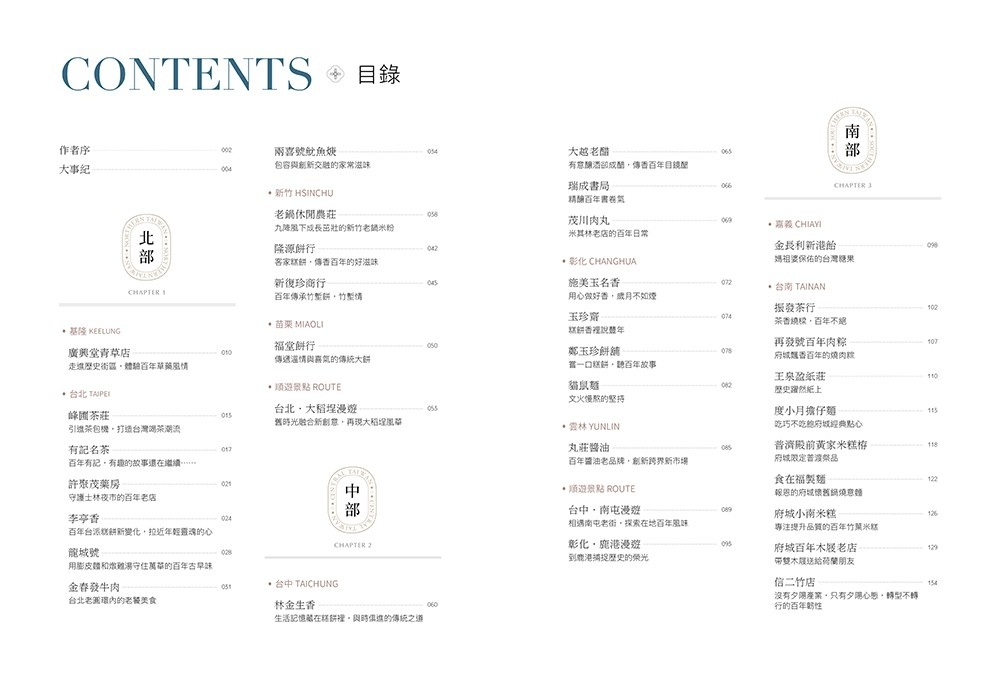 宣傳照（封面+目錄+1-2個頁面為主）_220107_2